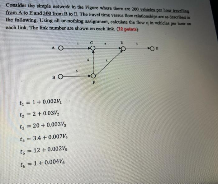 Solved Consider the simple network in the Figure where there | Chegg.com