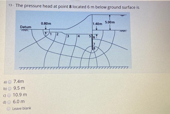 Solved 13. The pressure head at point 8 located 6 m below | Chegg.com