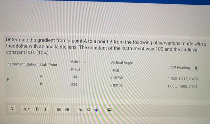 Solved Determine the gradient from a point A to a point B | Chegg.com