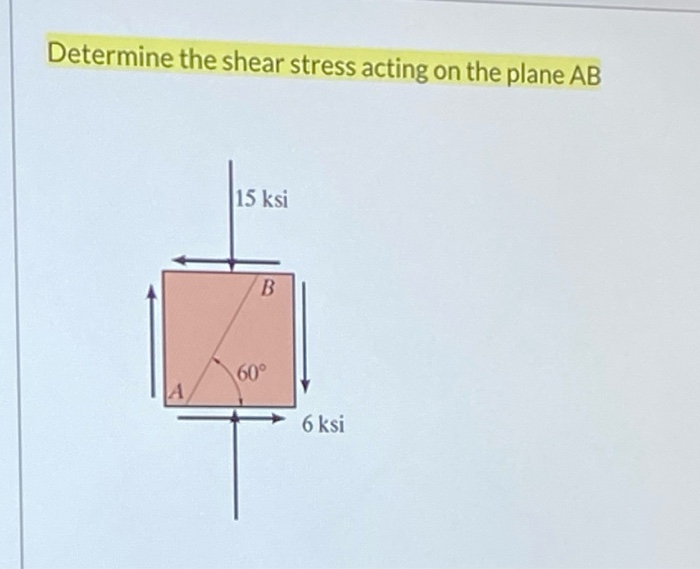 Solved Determine the shear stress acting on the plane AB 15 | Chegg.com