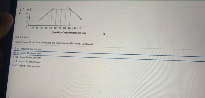 Solved 49 Of 80 (34 Complete) This Question: 1 Pt The | Chegg.com