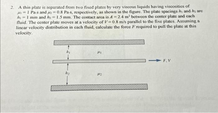 Solved A thin plate is separated from two fixed plates by | Chegg.com