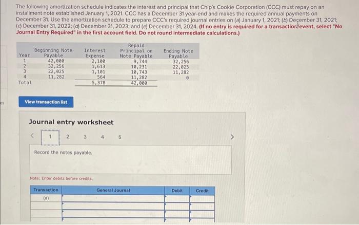 Solved The following amortization schedule indicates the | Chegg.com