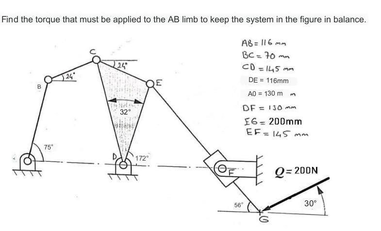 Solved Find The Torque That Must Be Applied To The AB Limb | Chegg.com