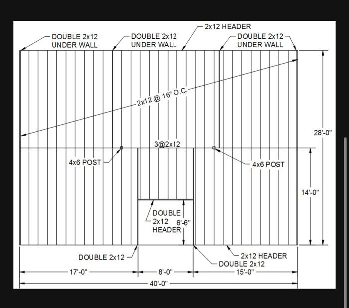 Solved 15. Determine the number of 4-foot by 8 -foot sheets | Chegg.com