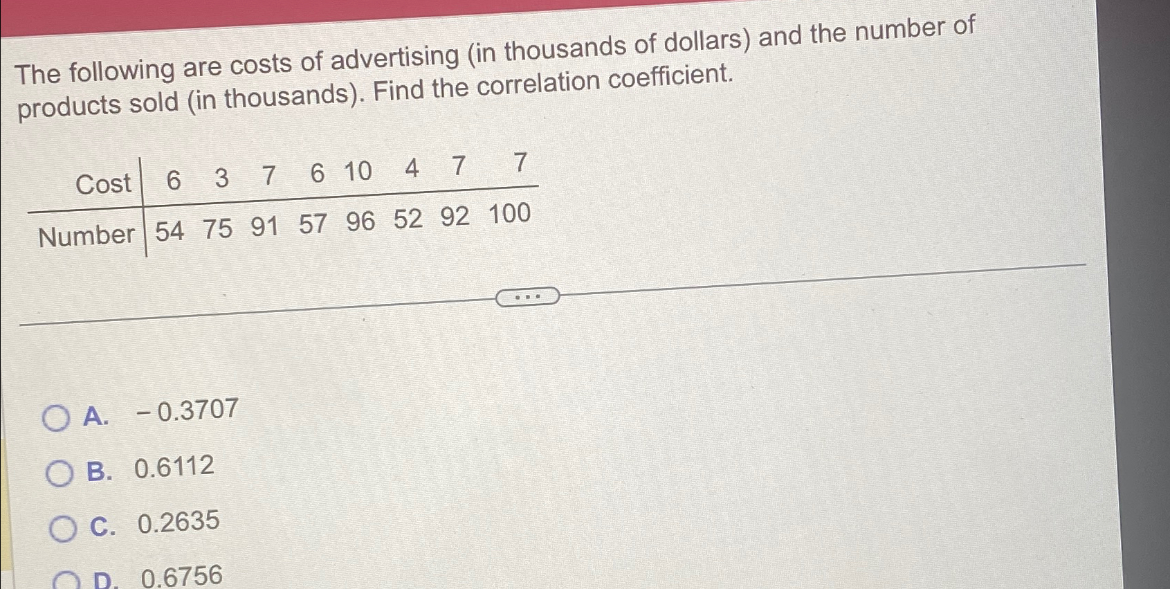 Solved The following are costs of advertising (in thousands | Chegg.com