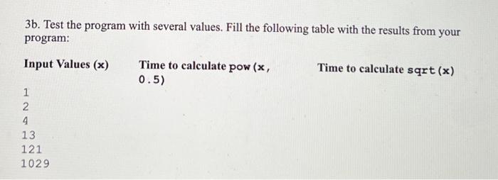 Solved //Calculate the square root of a number using sqrt | Chegg.com