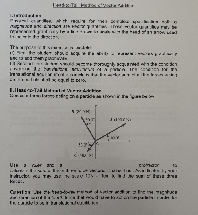 Solved Head to Tail Method Of Vector Addition I Chegg