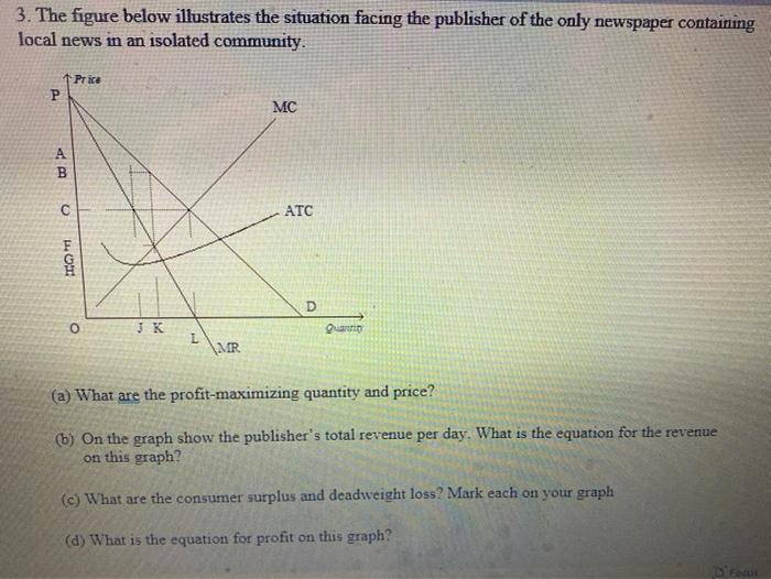 Solved 3. The figure below illustrates the situation facing | Chegg.com