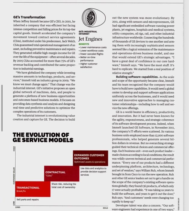 Solved crowdsourced product development. All this is