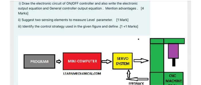 Solved i) Draw the electronic circuit of ON/OFF controller | Chegg.com
