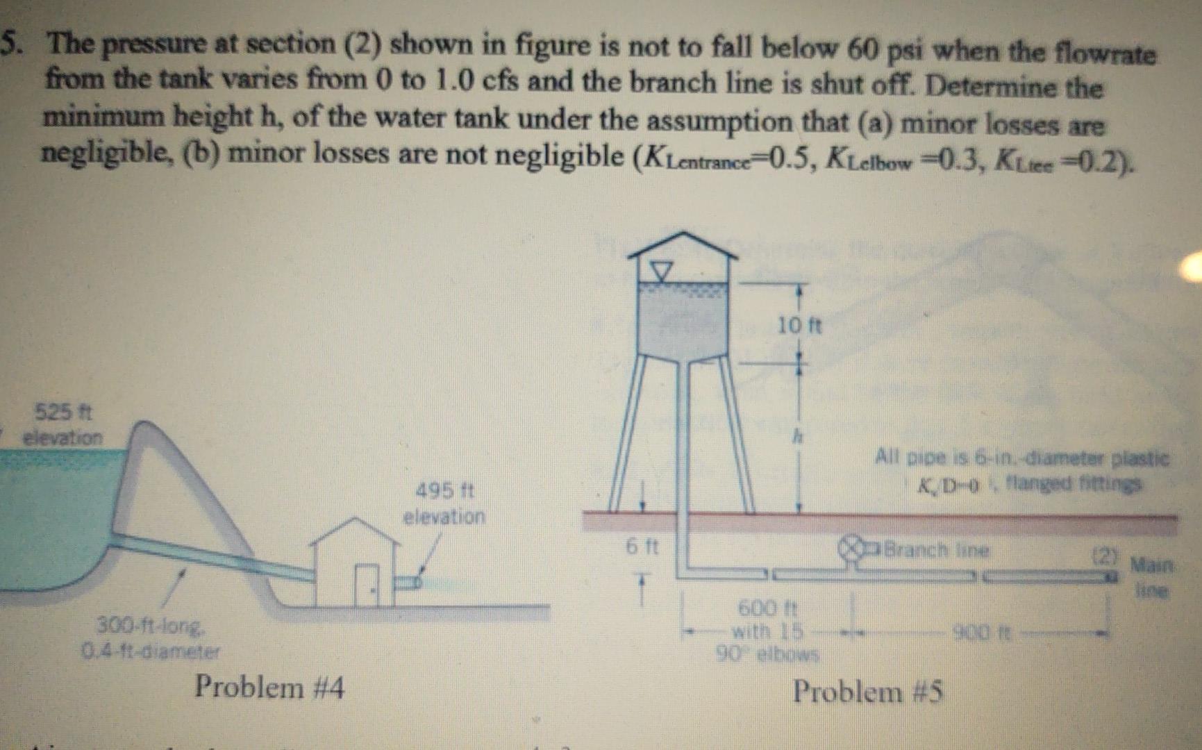 Solved 5. The pressure at section (2) shown in figure is not | Chegg.com