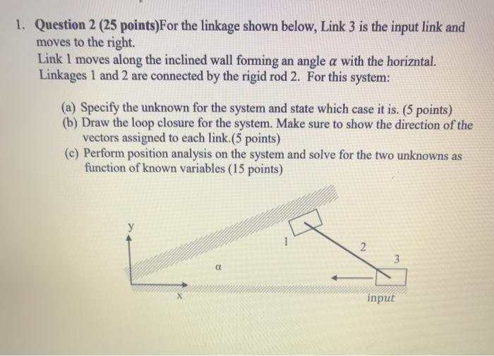 Solved 1. Question 2 (25 points)For the linkage shown below, | Chegg.com