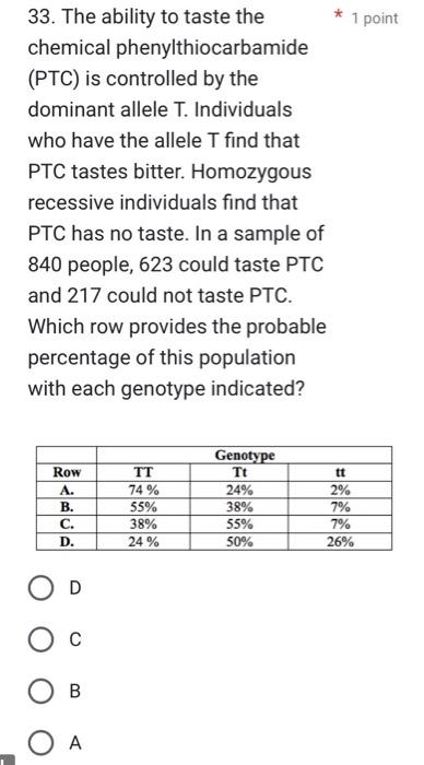 Solved 33. The ability to taste the chemical | Chegg.com