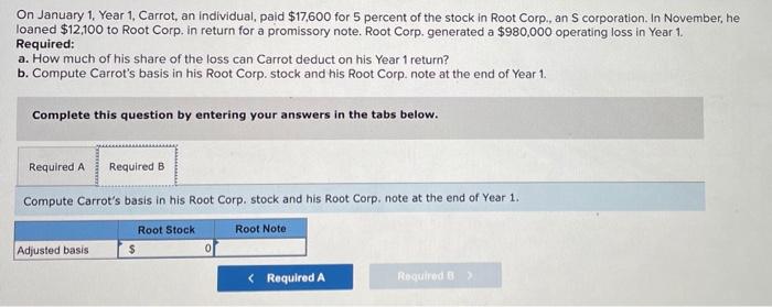 solved-on-january-1-year-1-carrot-an-individual-paid-chegg