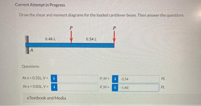 Solved Current Attempt In Progress Draw The Shear And Mom Chegg Com