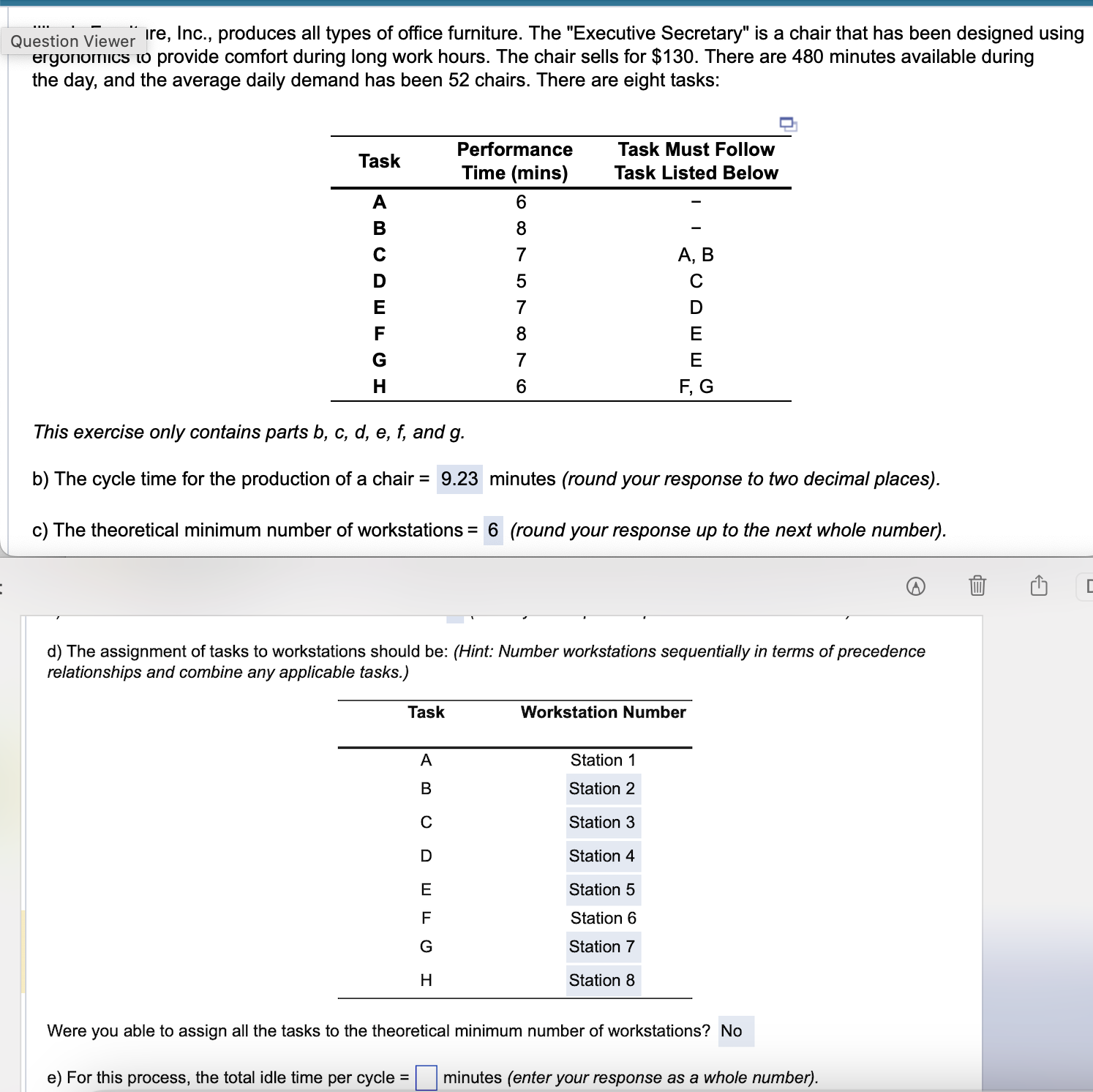 Solved e) ﻿For this process, the total idle time per cycle =