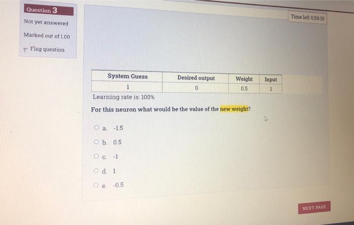 Solved Question 3 Time left 0 5935 Not yet answered Marked | Chegg.com