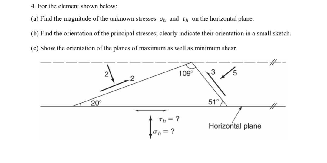 4. For the element shown below:
(a) Find the magnitude of the unknown stresses on and Th on the horizontal plane.
(b) Find th