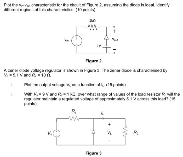 Solved Plot the Vin-Vout characteristic for the circuit of | Chegg.com