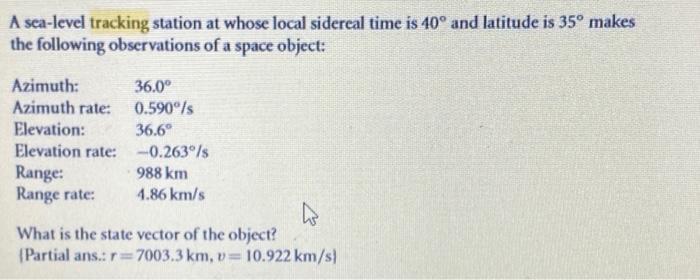 Solved A sea-level tracking station at whose local sidereal | Chegg.com