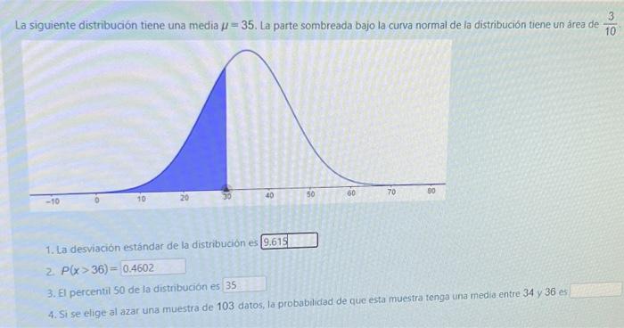 La siguiente distribución tiene una media \( \mu=35 \). La parte sombreada bajo la curva normal de la distribución tiene un á