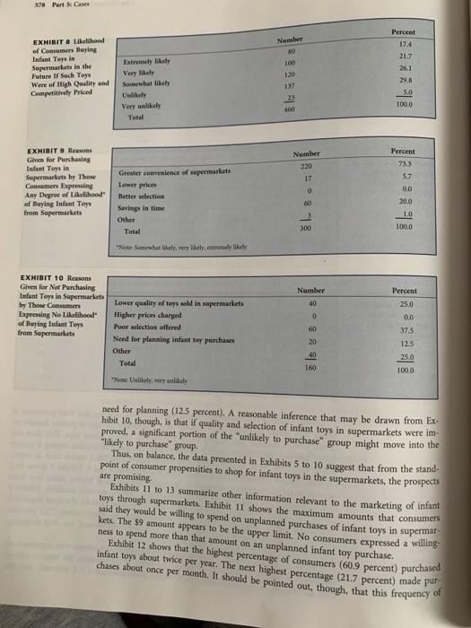 Solved CASE 12 EXHA NA Innovative Toys Inc. Consumer