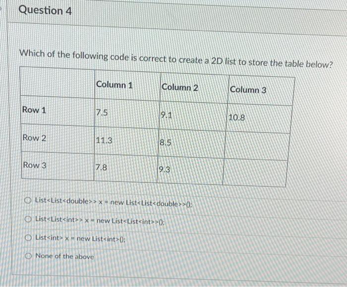 Solved Which of the following code is correct to create a 2D | Chegg.com