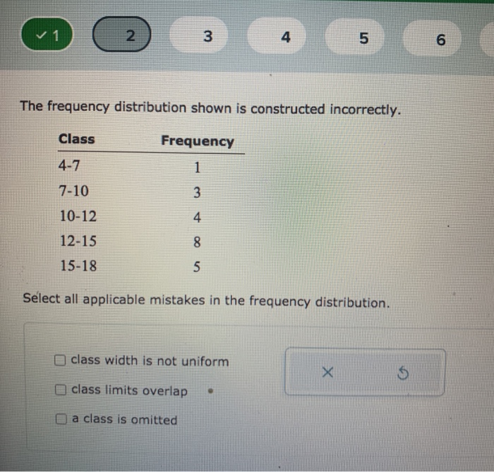 Solved 1 2 3 4 5 6 The frequency distribution shown is