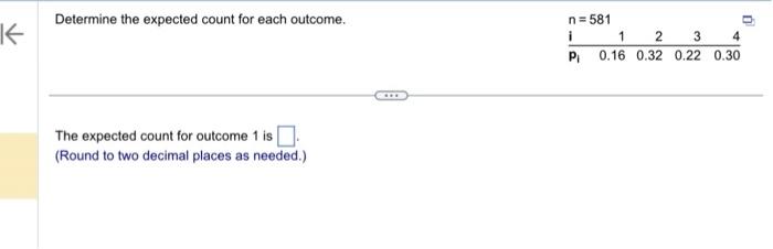 Solved Determine the expected count for each outcome. The | Chegg.com