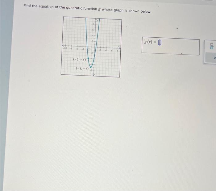 Find the equation of the quadratic function \( g \) whose graph is shown below.
