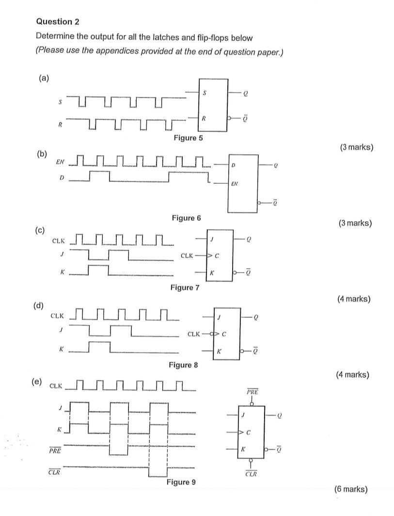 Question 2 Determine the output for all the latches