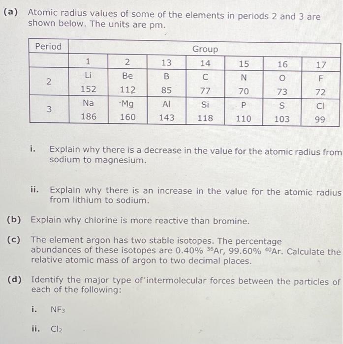 Solved (a) Atomic radius values of some of the elements in | Chegg.com