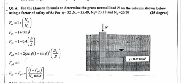 Q1 ﻿A: Use the Hansen formula to determine the gross | Chegg.com