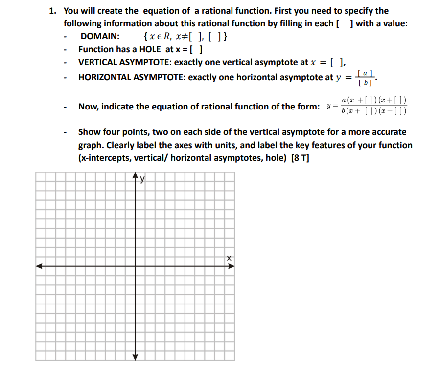 Solved You will create the equation of a rational function. | Chegg.com