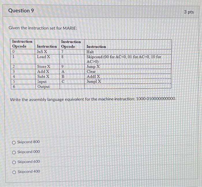 Solved A nonpipelined system takes 100 ns to process a task.