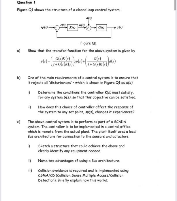 Solved Question 1 Figure Q1 shows the structure of a closed | Chegg.com