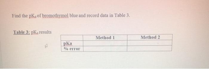 Solved Table 1: Data and calculation (via method 1) Solution | Chegg.com