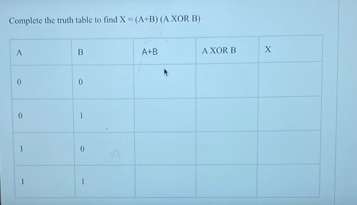 Solved Complete the truth table to find X = (A+B) (A XOR B) | Chegg.com