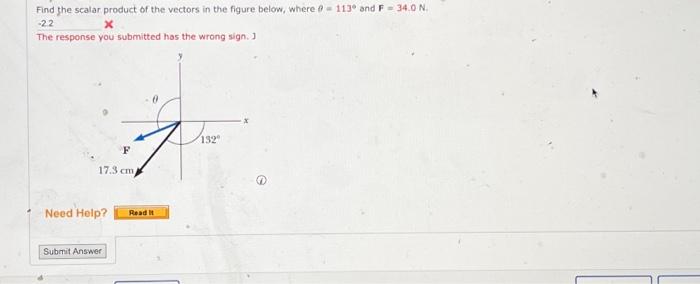 Solved Find The Scalar Product Of The Vectors In The Figure | Chegg.com