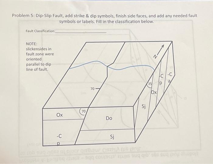 Problem 3: Faulted Strata - Add Contacts, Strike And | Chegg.com