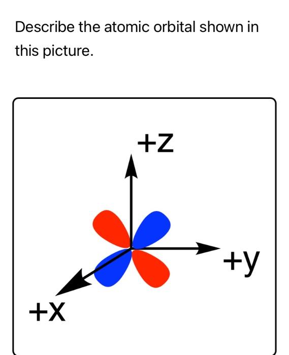 Solved Describe the atomic orbital shown in this picture. +Z | Chegg.com