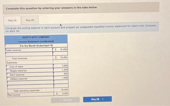 Solved E3-17 (Static) Inferring Operating Transactions and | Chegg.com