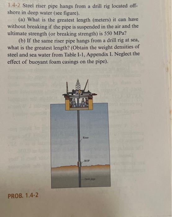 Solved \$.4-2. Steel riser pipe hangs from a drill rig | Chegg.com
