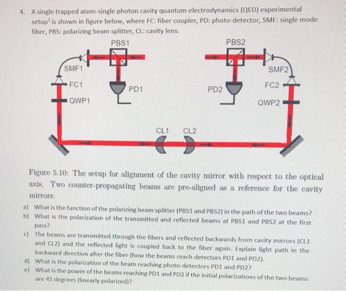 4. A single trapped atom-single photon cavity quantum | Chegg.com