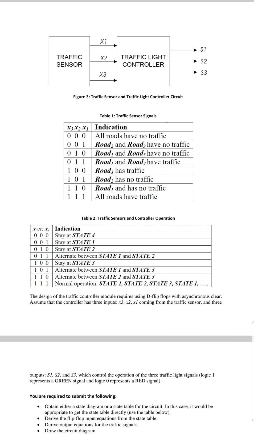 Solved In this assignment you are required to design a | Chegg.com