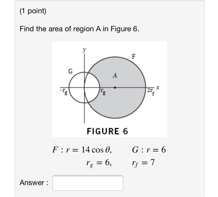 Solved (1 point) Find the area of region A in Figure 6. | Chegg.com