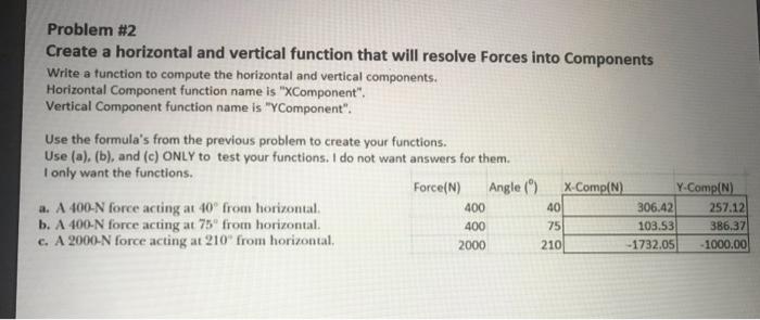 Solved Problem #2 Create a horizontal and vertical function | Chegg.com