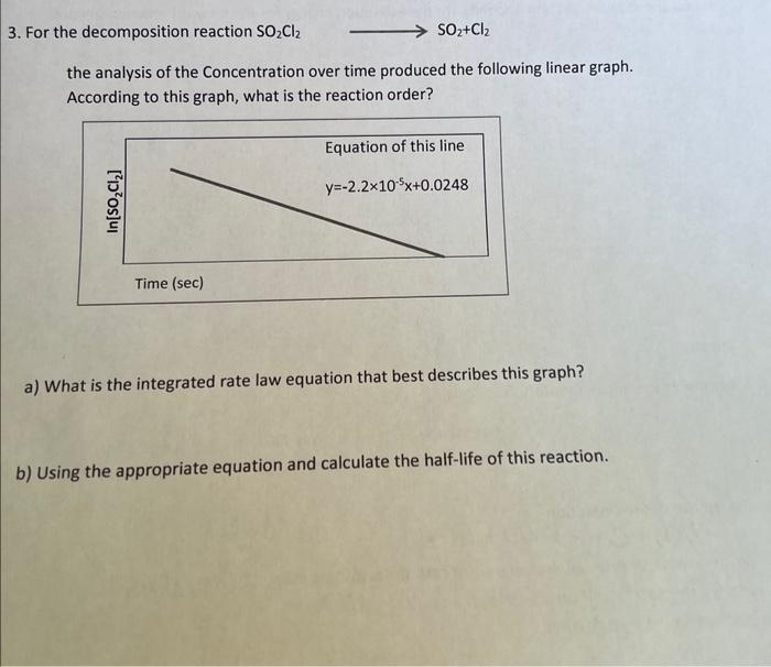 Solved the analysis of the Concentration over time produced | Chegg.com