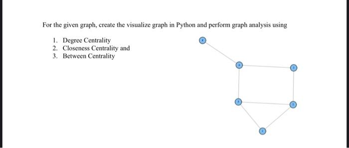 Solved For the given graph, create the visualize graph in | Chegg.com